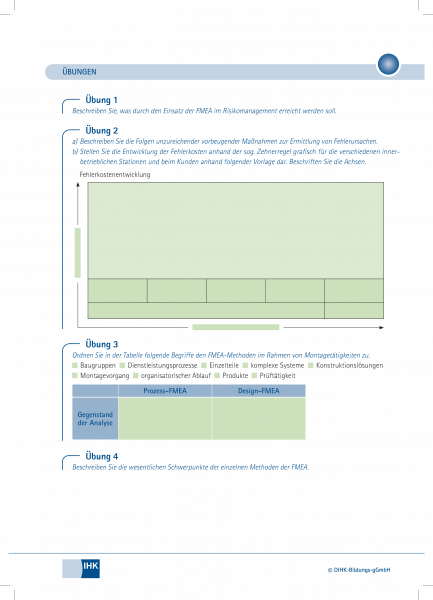 Überprüfung von Baugruppen und Bauteilen (FMEA)