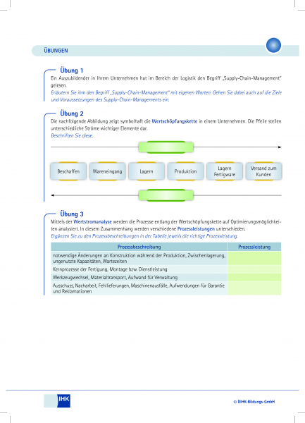 Wertschöpfungskette/Supply-Chain-Management