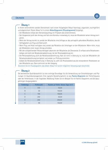 Statistiken, Tabellen und Diagramme erstellen und interpretieren